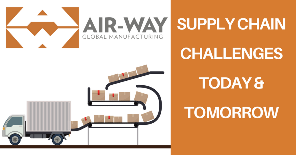 Challenges in Supply Chain Management Today
