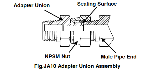 Fig JA10 Adapter Union Assembly Drawing NPSM Pipe swivel Ends