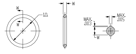 Oring Drawing for SAE J1453 2 3 Face Seal Ends JIC ORFS Conversion Fittings