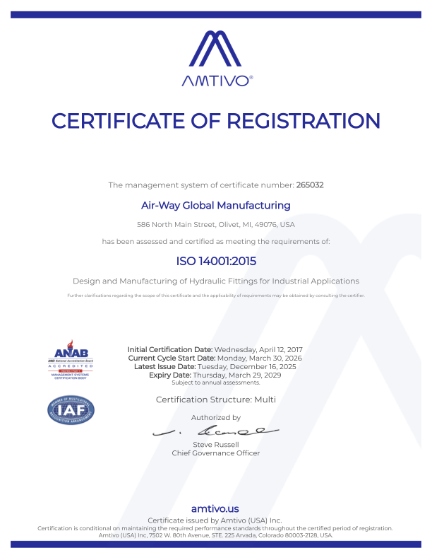 air-way global manufacturing iso 14001 cert mar 2026
